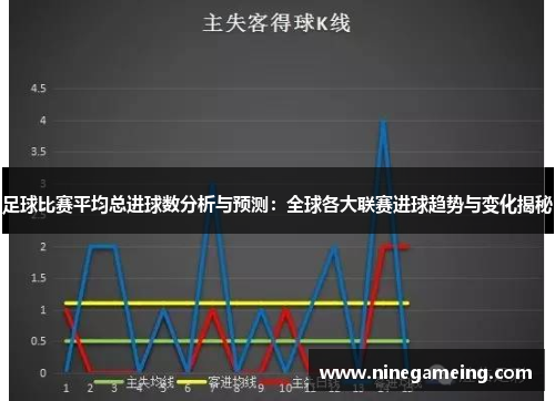 足球比赛平均总进球数分析与预测：全球各大联赛进球趋势与变化揭秘